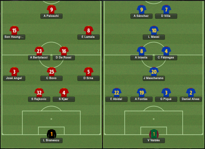 RomavBarcelonaPreview_LineUps-2123-1.png