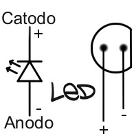electronica electronica