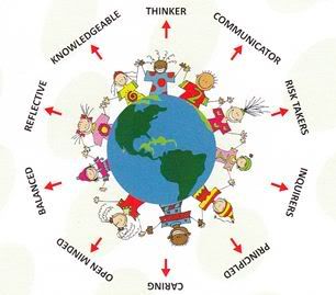 magnetic brain thinking