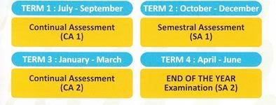 academic terms
