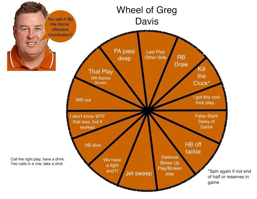 wheelofdavis_rev2.jpg