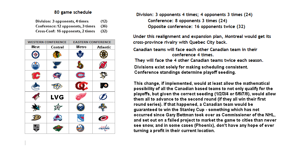 32%20teams%20with%20vegas%20and%20quebec