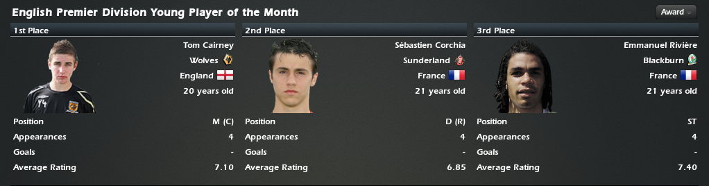 YoungPlayersoftheMonth-November2011.png