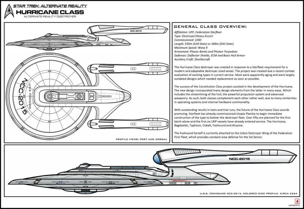 Hurricane_Class_Destroyer_by_Jetfreak74656.jpg