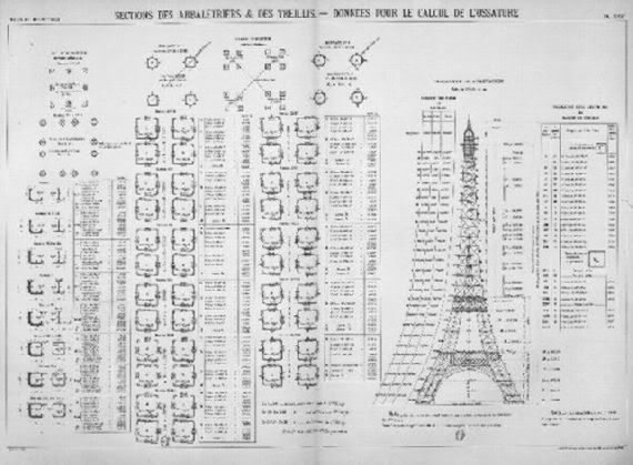 eiffel tower construction 7 [Gambar Menarik] Pembinaan Eiffel Tower