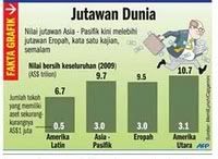 jutawan